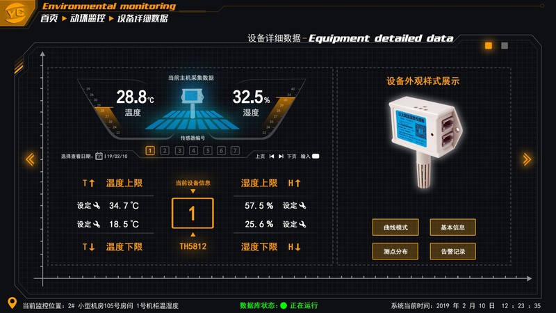机房动力环境监控软件黑金版数据展示温湿度.jpg 机房动力环境监控软件黑金版数据展示温湿度.jpg