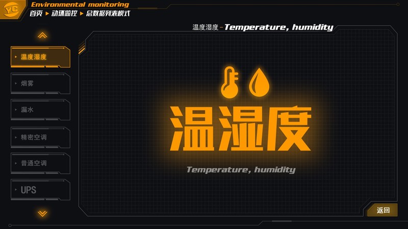 机房动力环境监控软件黑金版列表模式.jpg 机房动力环境监控软件黑金版列表模式.jpg
