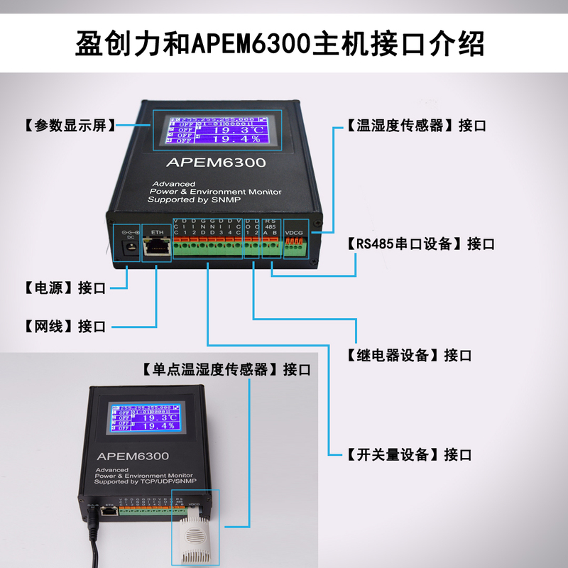 机房动力环境监控主机APEM6300接口介绍.jpg