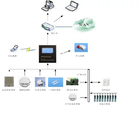 6300发布.jpg