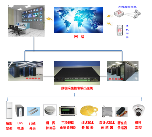 6600发布 (5).png